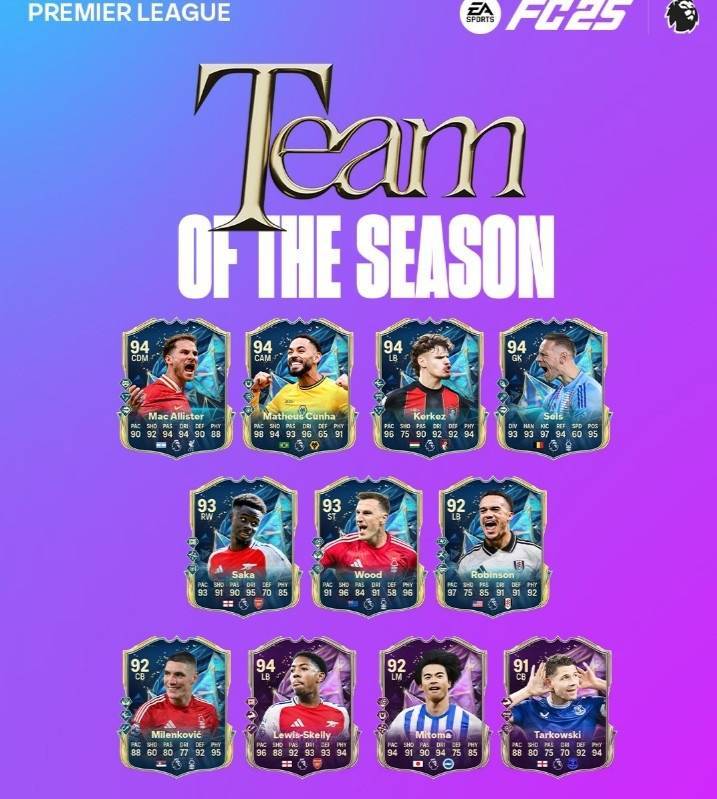 FC25英超赛季最佳阵：利物浦、阿森纳各5将入选，B费、三笘薫在列